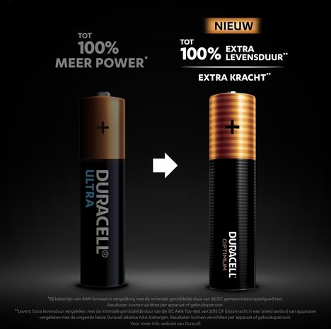Duracell Duracell Optimum Alkaline AAA batterijen - 8 stuks Duracell Duracell Optimum Alkaline AAA batterijen - 8 stuks