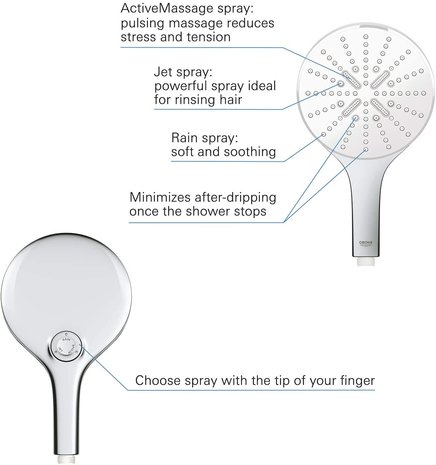 Grohe Grohe Vitalio SmartActive - Handdouche 150, 3-jets, chroom