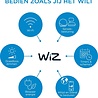 WiZ WiZ Plafonniere SuperSlim Zwart - Slimme LED-Verlichting - Warm- tot Koelwit Licht - Geintegreerd LED - 14W - Wi-Fi WiZ WiZ Plafonniere SuperSlim Zwart - Slimme LED-Verlichting - Warm- tot Koelwit Licht - Geintegreerd LED - 14W - Wi-Fi