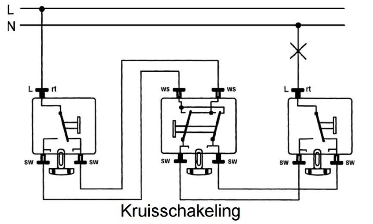 ABB Busch-Jaeger Busch-Jaeger Future Linear kruisschakelaar Mat Wit ABB Busch-Jaeger Busch-Jaeger Future Linear kruisschakelaar Mat Wit