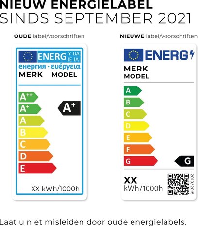 Philips Philips Kogel Halogeenlamp E27 - 28W (35W) - Warm Wit Licht - Dimbaar Philips Philips Kogel Halogeenlamp E27 - 28W (35W) - Warm Wit Licht - Dimbaar