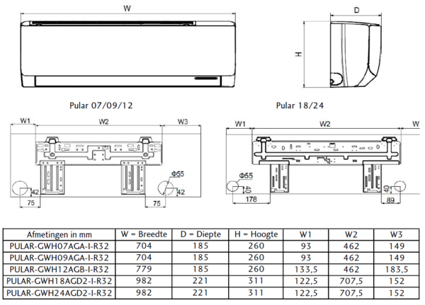 Tosot Tosot Airco Wi-Fi Pular GWH12AGB Losse Binnenunit