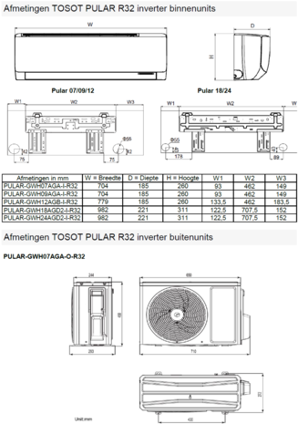 Tosot TOSOT PULAR GWH18AGD-I 4.6 kW R32 (incl. wifi)  airco systeem  16000BTU