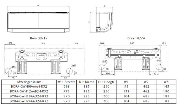 Tosot Tosot split airco Bora GWH18AAD 4,6kW Tosot Tosot split airco Bora GWH18AAD 4,6kW