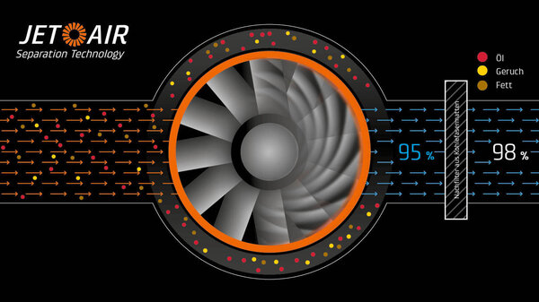 invvitec Invvitec afzuigkap WH-60 Cube B 60cm inox - EJS systeem invvitec Invvitec afzuigkap WH-60 Cube B 60cm inox - EJS systeem