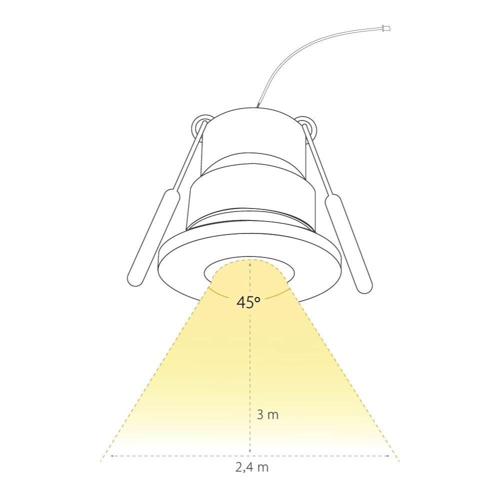 Hamulight LED Inbouwspots Set 6 st. – Incl. Afstandsbediening & Transformator
