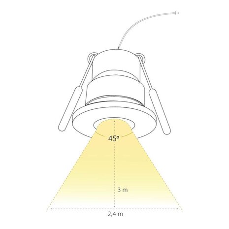 Hamulight LED Spots 6 st. incl. afstandbediening en transformator Hamulight LED Spots 6 st. incl. afstandbediening en transformator