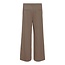 Object Pantalon