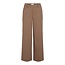 Object Pantalon