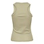 PIECES Top