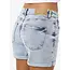 Noisy may shorts light blue denim