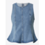 Edited Denim top