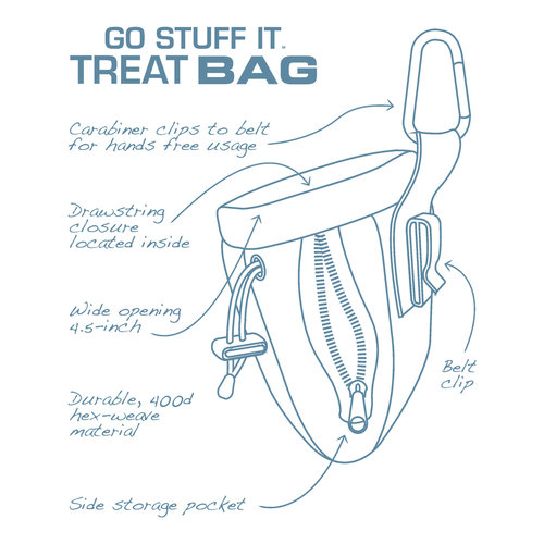 Kurgo Kurgo - Go Stuff It Treat Bag