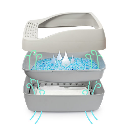 PetSafe® PetSafe® Deluxe Crystal Litter Box System