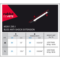 RukkaPets BLISS ANTI-SHOCK EXTENSION - Leinenerweiterung - Schwarz RukkaPets RukkaPets BLISS ANTI-SHOCK EXTENSION - Leinenerweiterung - Schwarz