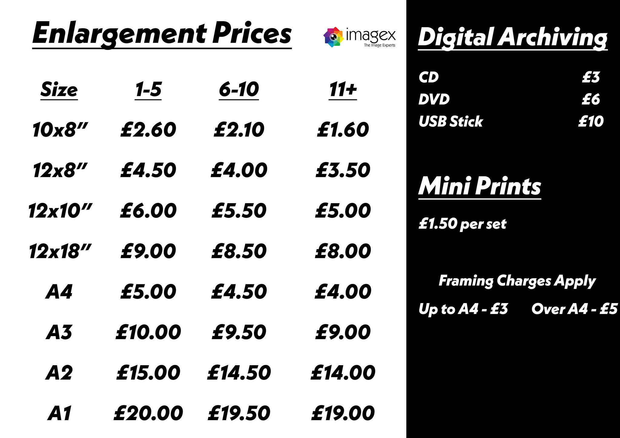 Enlargement Prices