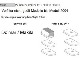 Luftfilter Filterset 5+1 Dolmar Makita Trennschleifer Motortrennschleifer bis ca 2004