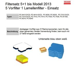 Luftfilter Filterset 5+1 Dolmar Makita Trennschleifer Motortrennschleifer bis ca 2013