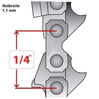 Sägeketten 1/4" Kettenteilung 1,1mm Nutbreite für Akku und Baumpflege Maschinen Stihl