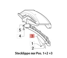 Schutz Stecklippe für Schutzhaube mit Fadenschneider für Freischneider emak  efco  großer Schutz Länge 400mm mit Fadenschneider