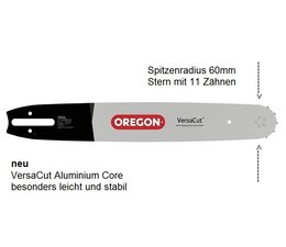 Schwert 50cm für Zenoah von Oregon 3/8" 1,5mm Nutbreite Kettensäge G380AVS, 410, 455, 500, G415AVS, G450AVS, G455AVS Komatsu Zenoah Redmax