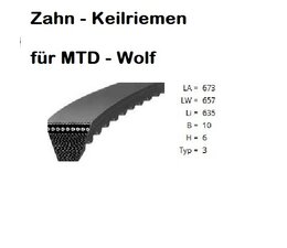 Zahnkeilriemen / Zahnriemen ZX25 Pix 10 x 635 Li passend diverse