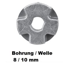 Carving Kettenrad 1/4" Makita DUC254C + DUC353 Akku Kettensäge auch Dolmar  Bohr. 8 / 10 mm