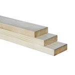 Accoya®