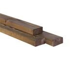 Nobifix regel