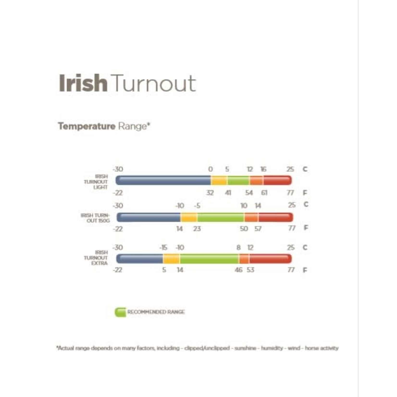 Bucas Bucas Irish Turnout Light/50 gram Black/gold