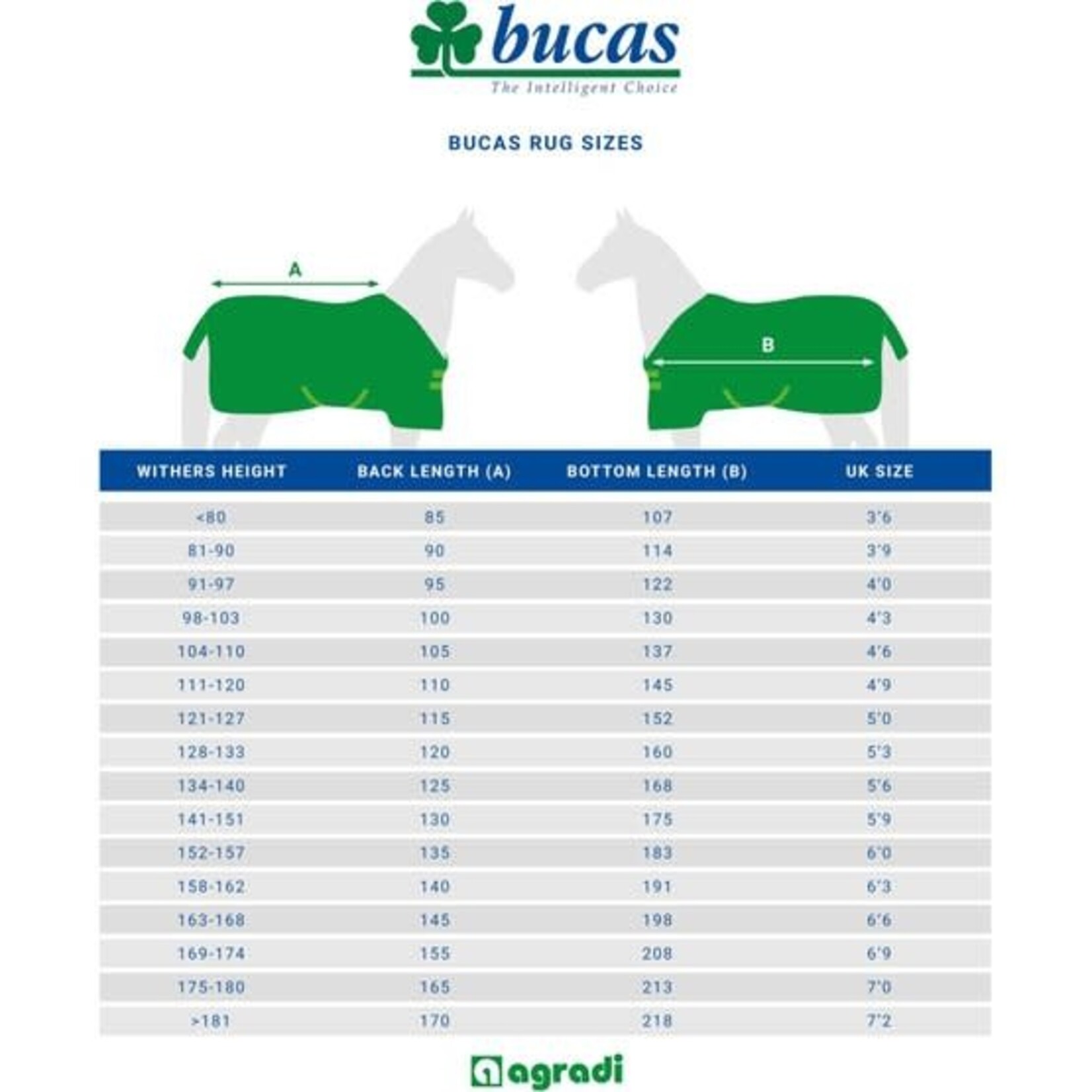 Bucas Bucas Sweet-itch X Light Silver