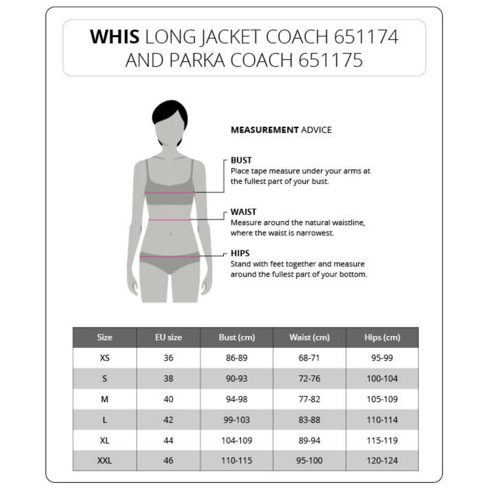 Whis Korte Coach Parka