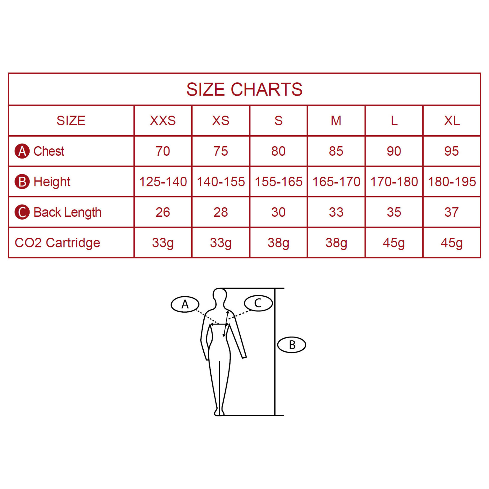 Spark Airbag Vervangingspatroon