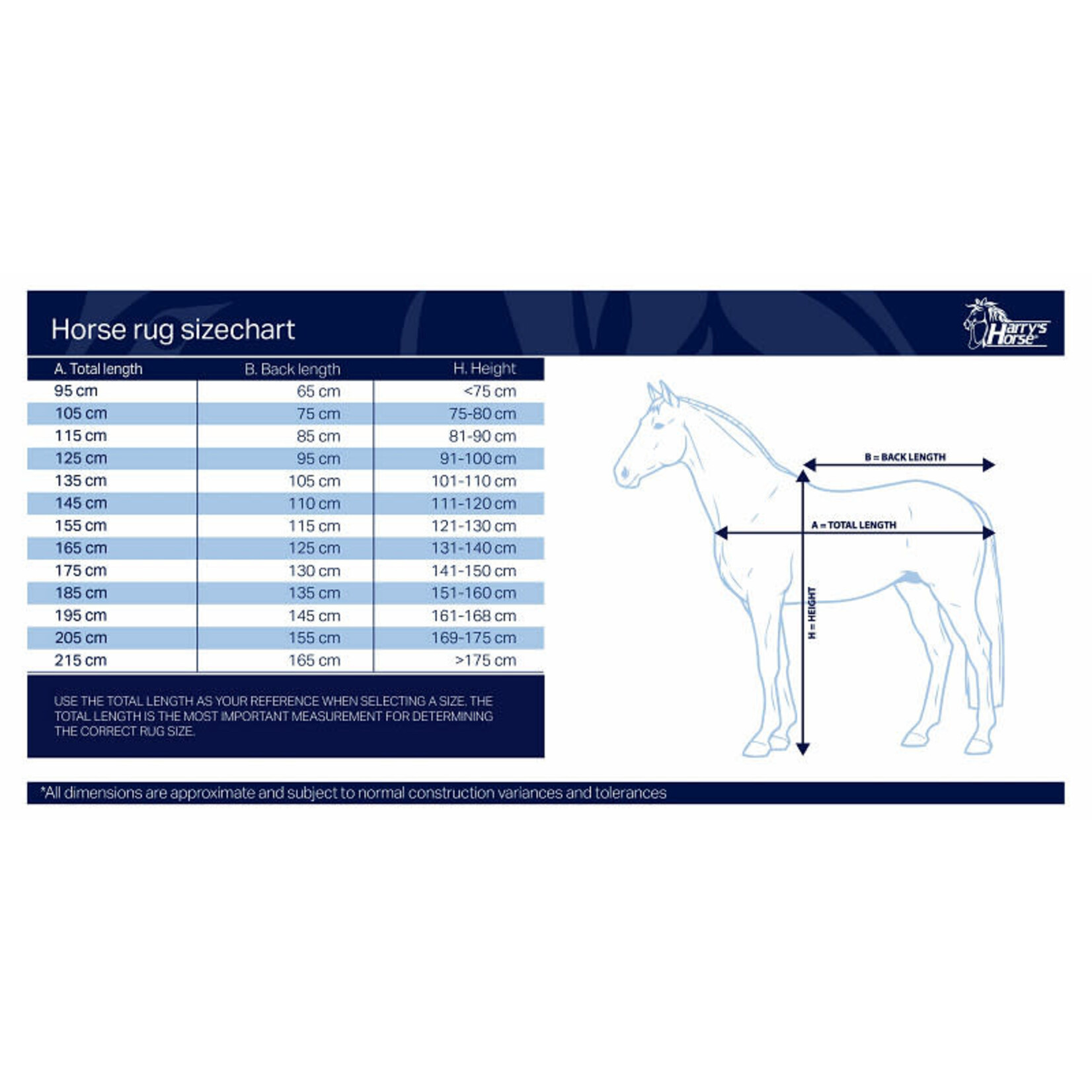 Harry's Horse Harry Horse's Regendeken Thor Ebony 100 Gram