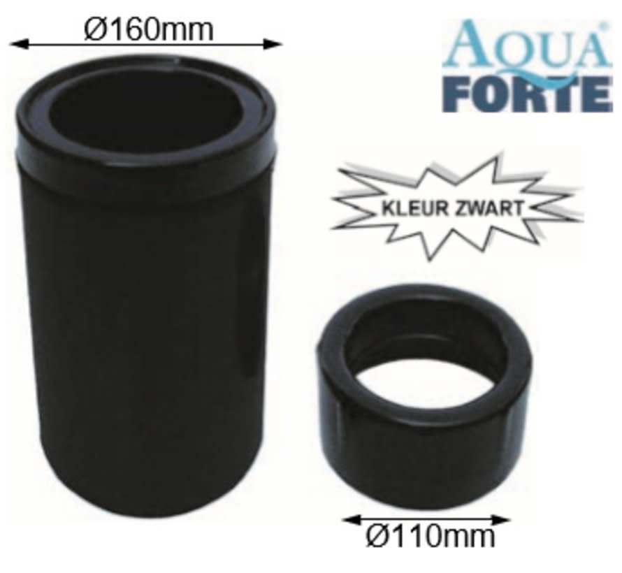 Aquaforte drijvende skimmer incl. verloop 110mm