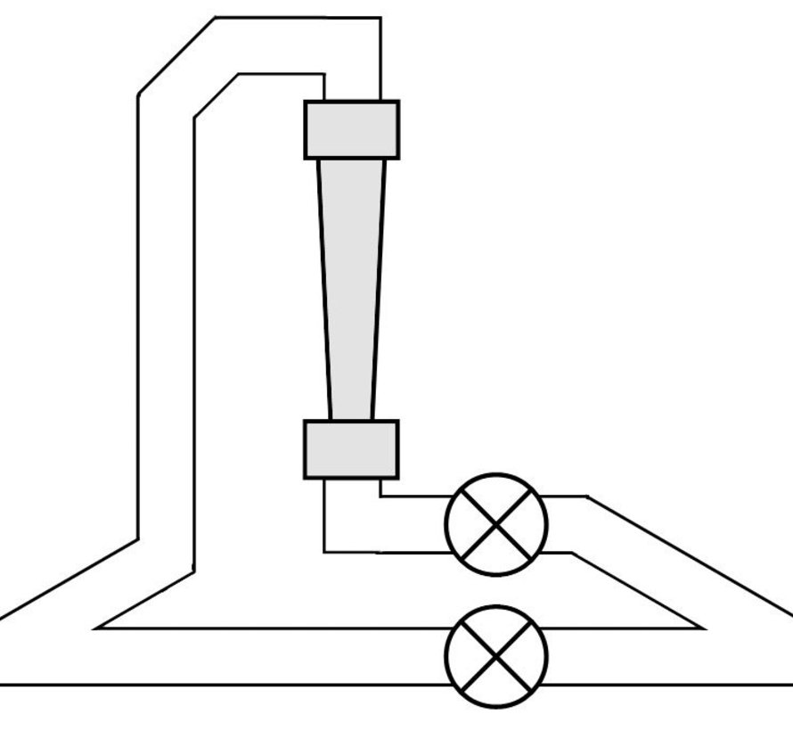 Economy Flowmeter EC 75mm