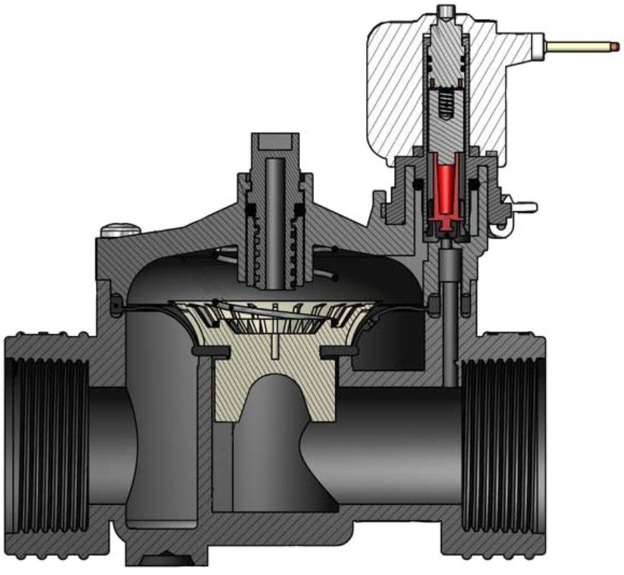 Elektrische bediende Magneetklep Membraanafsluiter ¾” Binnendraad 24 vac