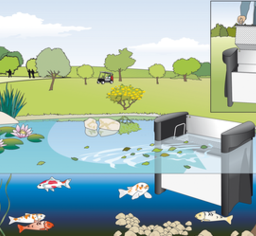 Oase skimmer 250 watt