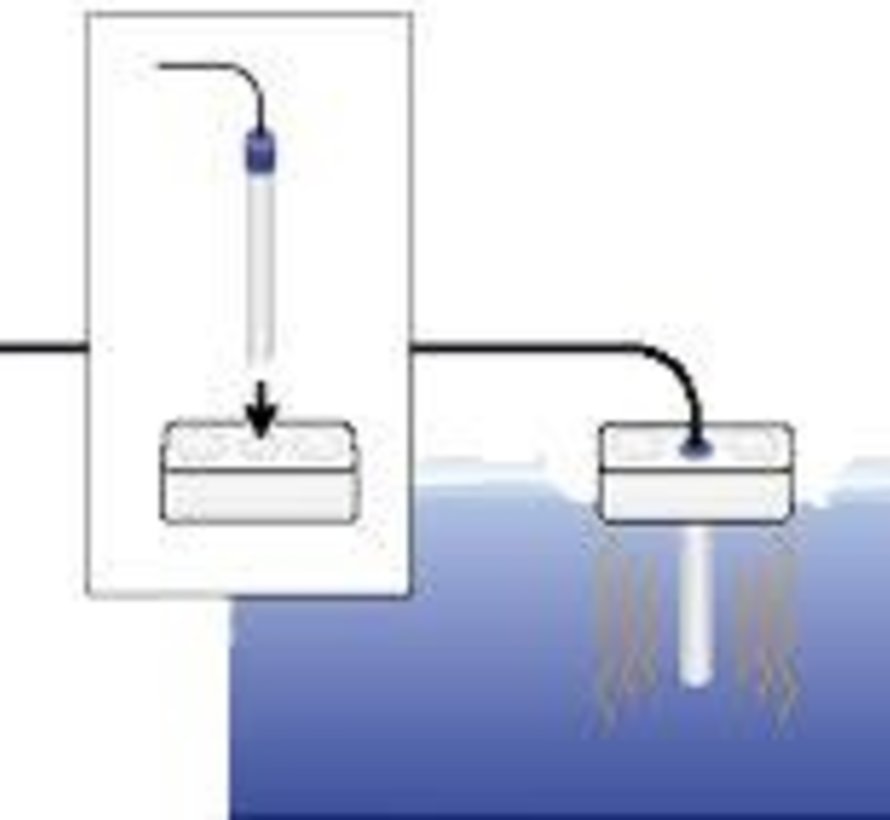 Schego verwarming drijvend 300W