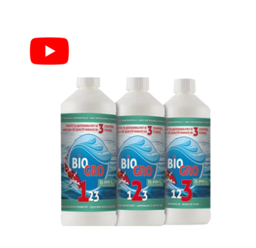 BIOGRO 123 Biogro 123 opstart pakket - 3x1 Liter geschikt voor 25.000L