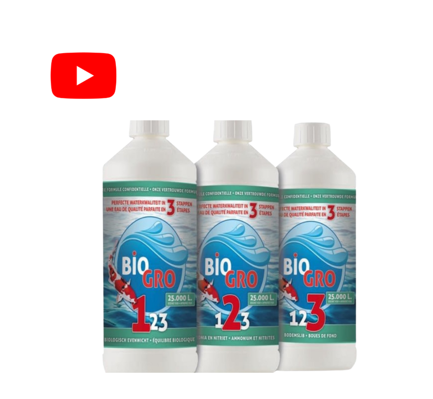 Biogro 123 opstart pakket 25.000L