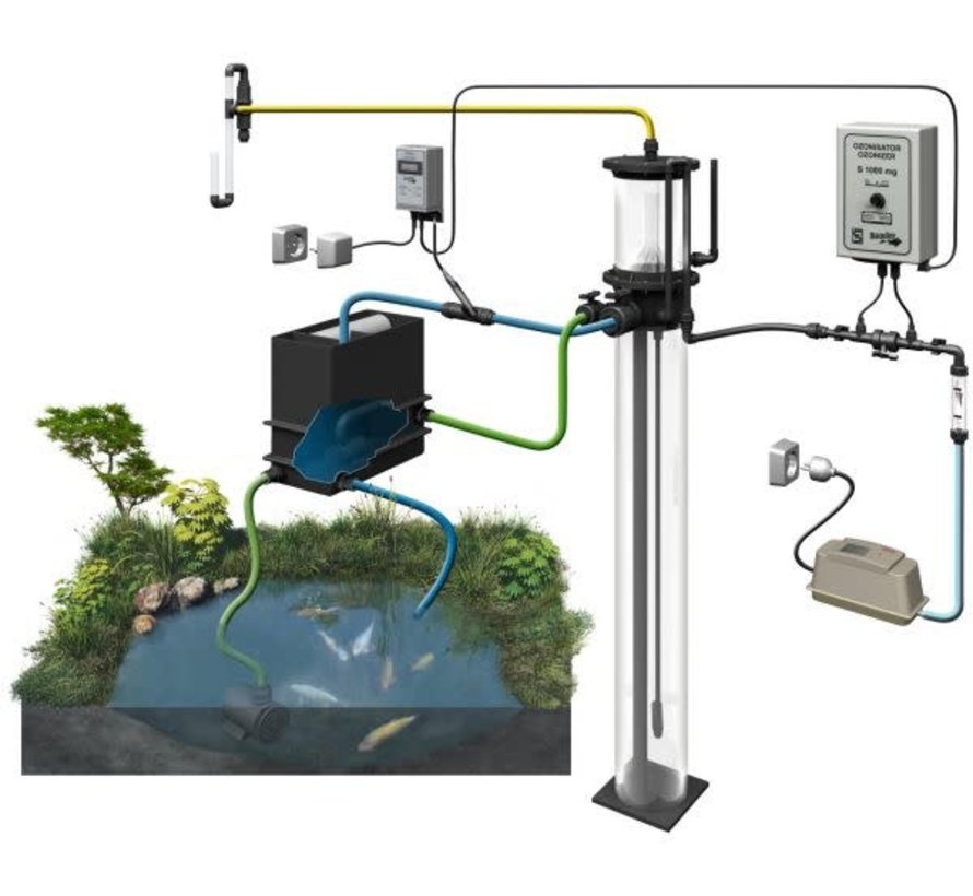 Sander Fresh-Skim 200 Eiwitafschuimer