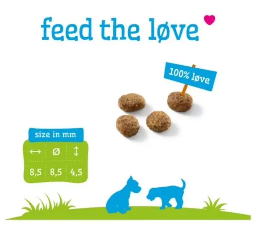 Smølke Puppy Mini-Medium Hondenvoer Kip Lam 12kg