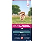 Eukanuba Adult Small/Medium Zalm&Gerst Hondenvoer 2,5kg
