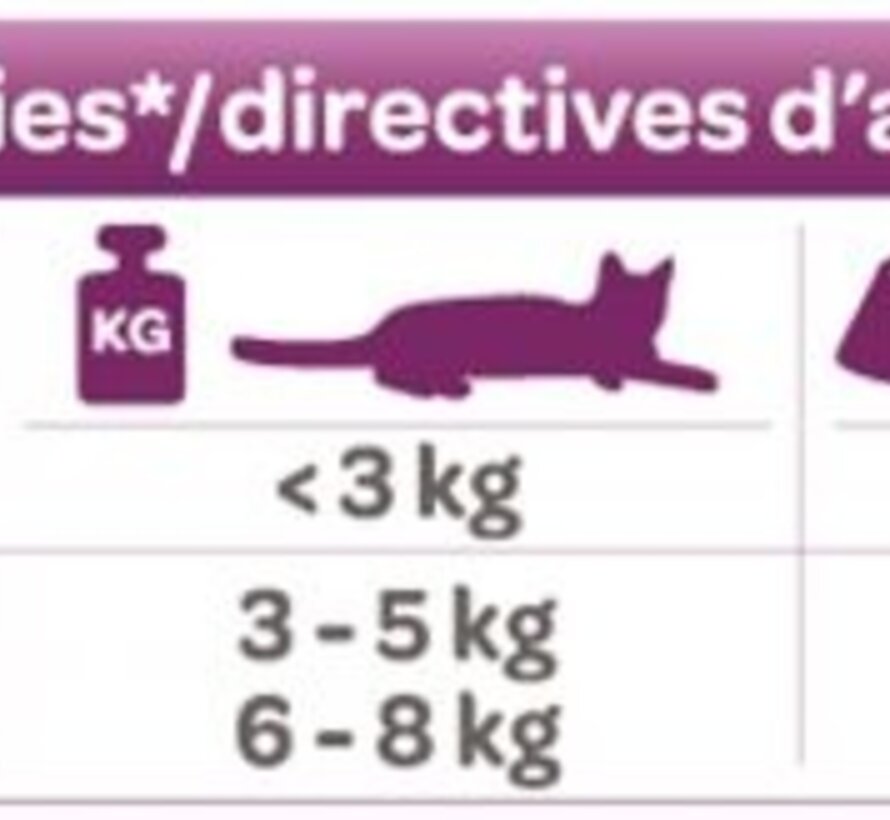 Smølke Soft Paté  Kattenvoer Kalkoen 80g