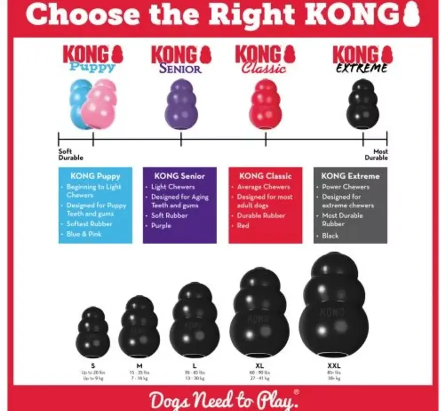 Kong Extreme Zwart L