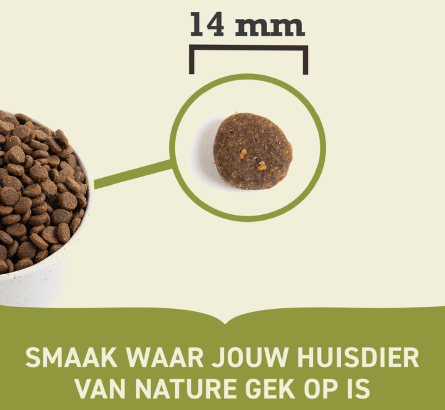 Acana Highest Protein Ranchlands (11,4kg)