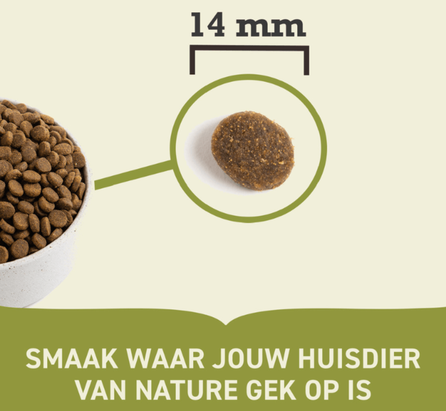 Acana Highest Protein Pacifica (11,4kg)