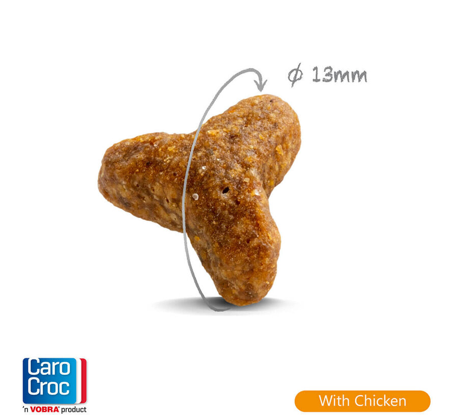 CaroCroc with Chicken 2kg