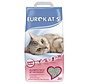 Eurokat's Kattenbakvulling Babypoedergeur 20L